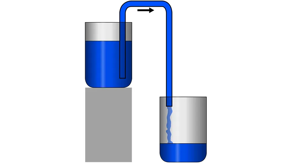 Siphon pump how to work